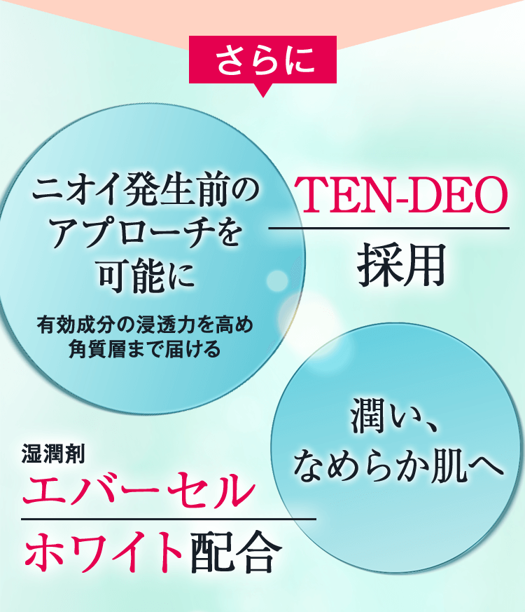 クリアネオ(CLEANEO)公式ショップ