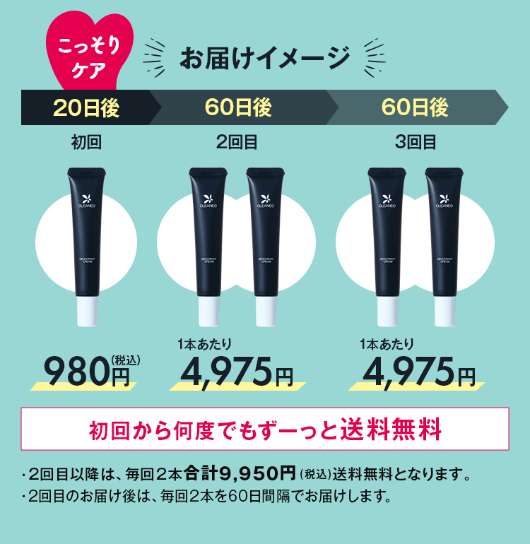 お届けイメージ