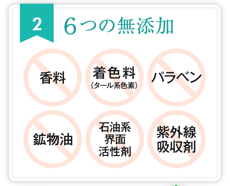 2.6つの無添加