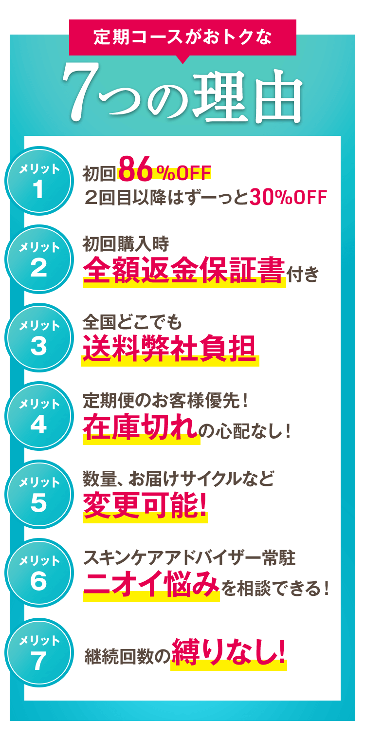 定期便がお得な7つの理由