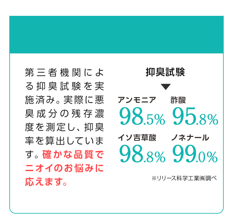 3.ニオイに一撃！