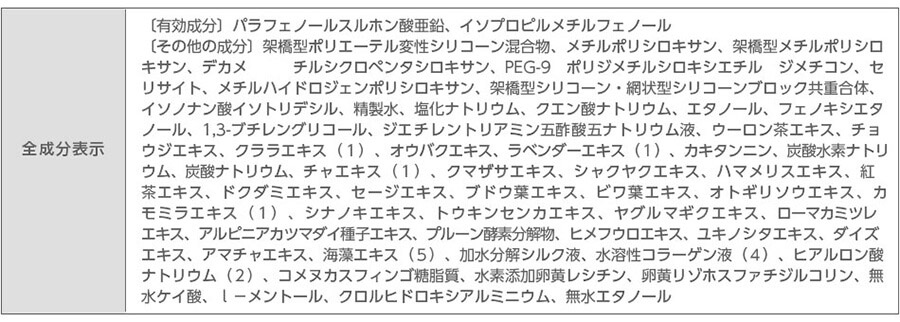 クリアネオクリーム成分表