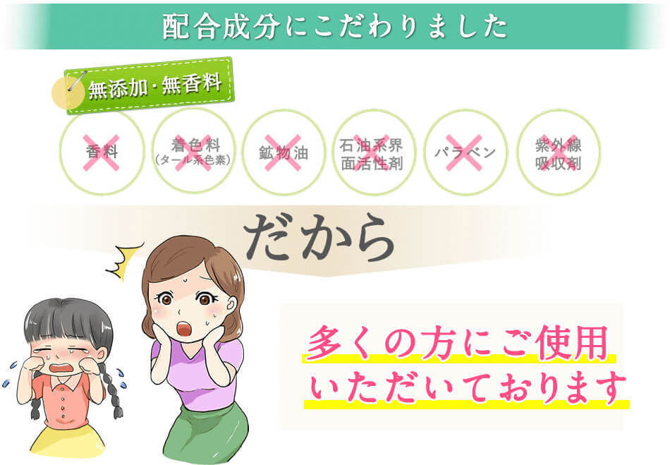 配合成分にこだわりました