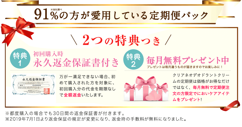 cleaneoは91%の方が愛用しています