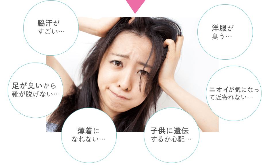 こんなことで悩んでいませんか?