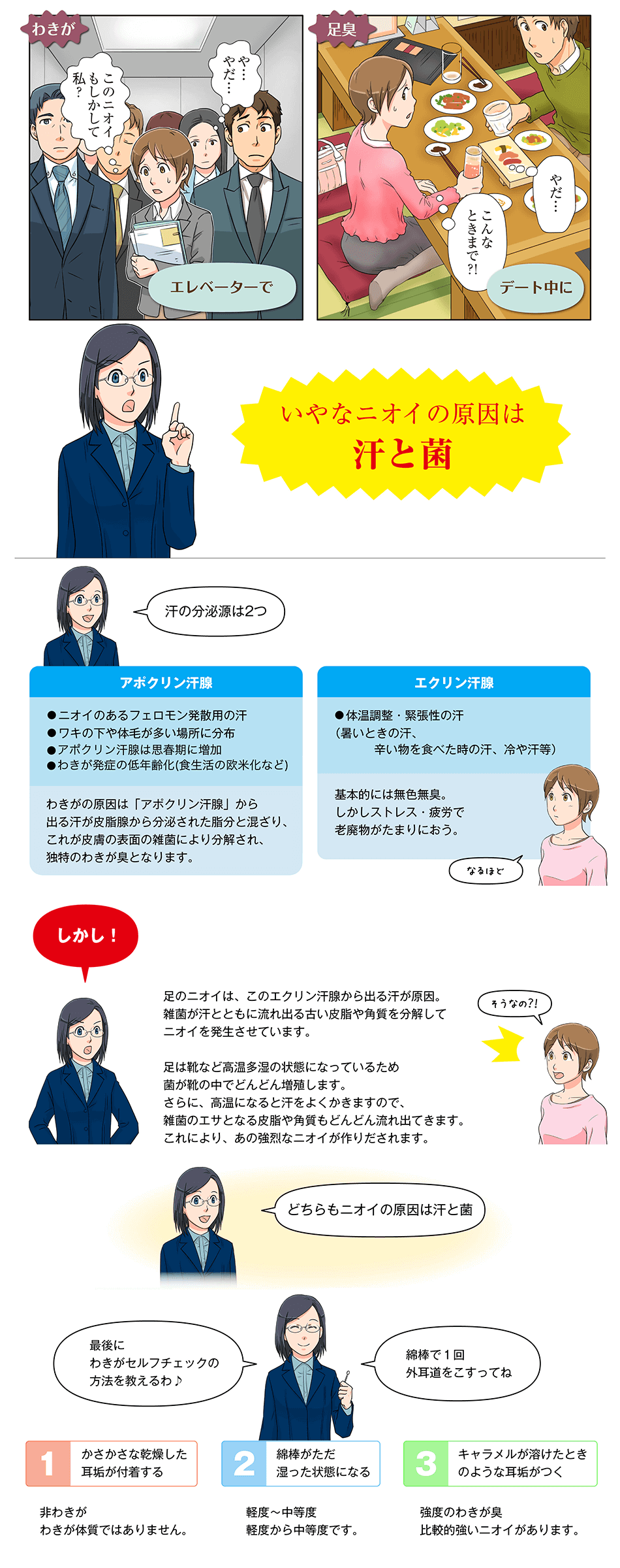 cleaneo、漫画
