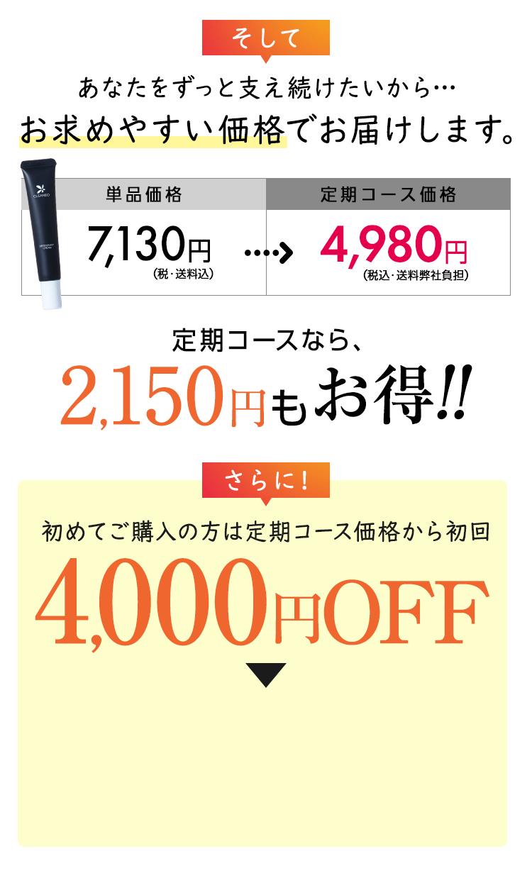 初めてご購入の方は定期コース価格から4,000円OFF→980円(税込・送料弊社負担)